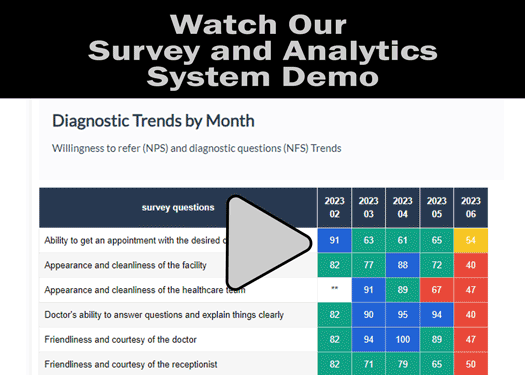 Watch our survey and analytics system demo